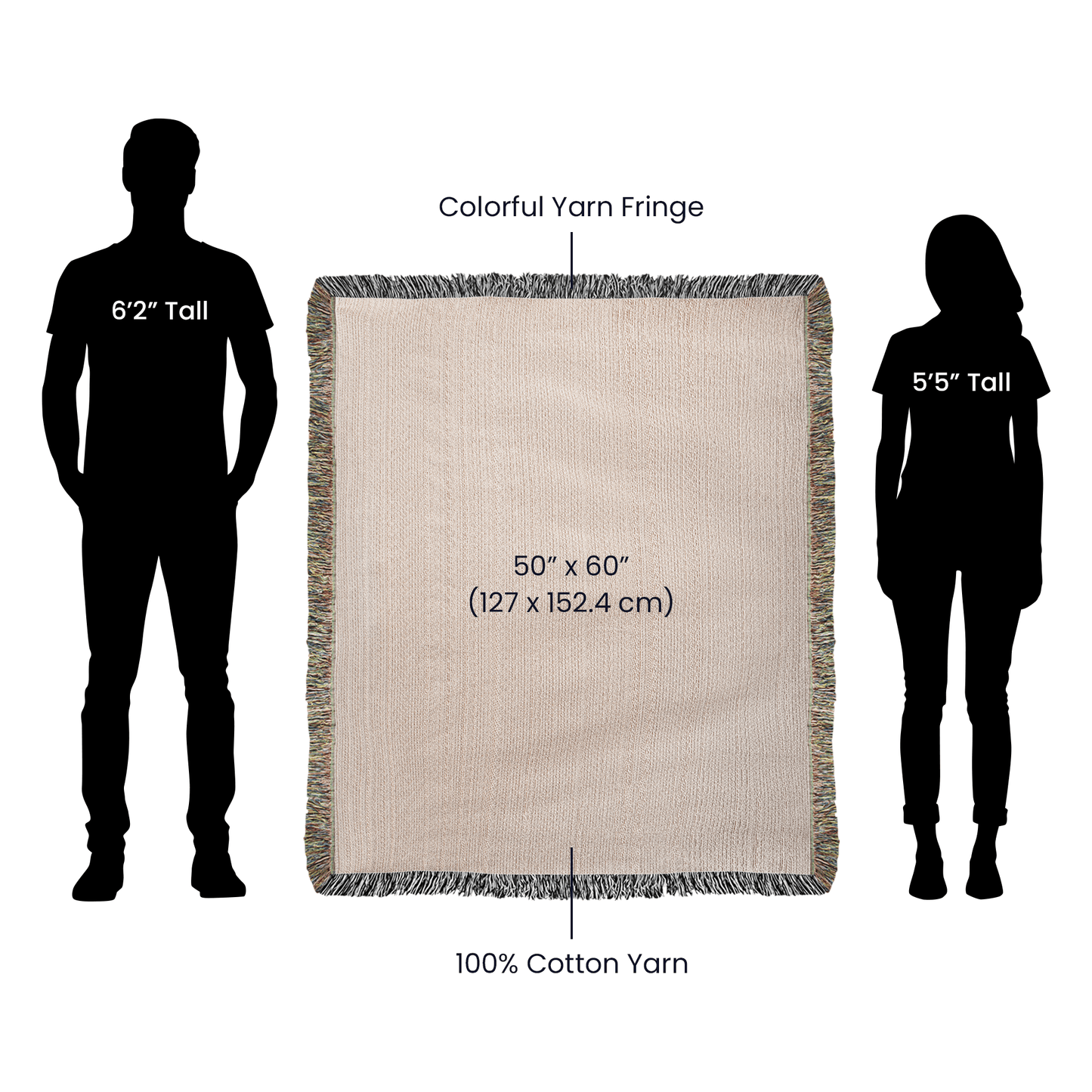 Mother's Day Gift, Woven Blanket, Wife Gift, Keepsake Blanket, Christian Women, Love Gift